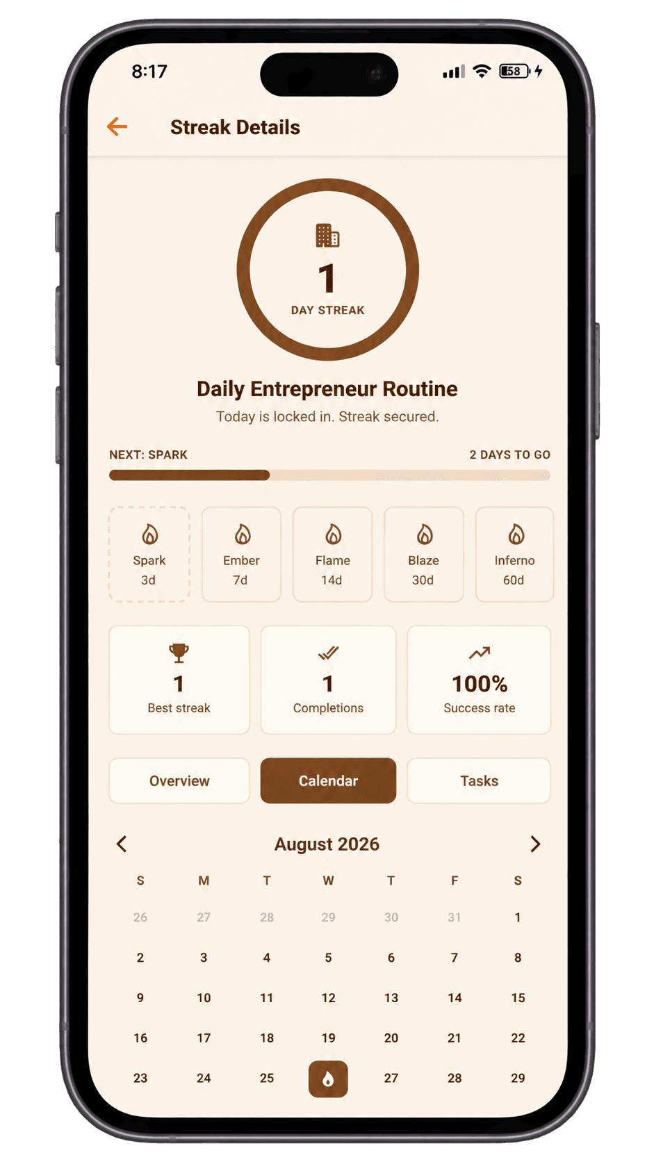 Taskke streak tracker showing day streak, best streak, success rate, milestone progress, and calendar history