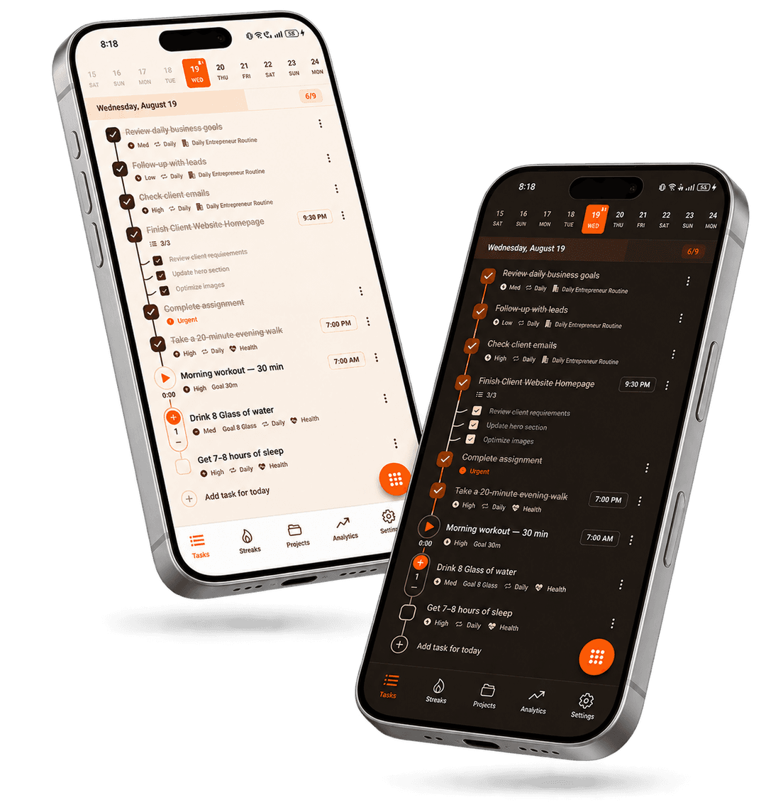 Taskke daily to-do list with tasks organized by priority and category