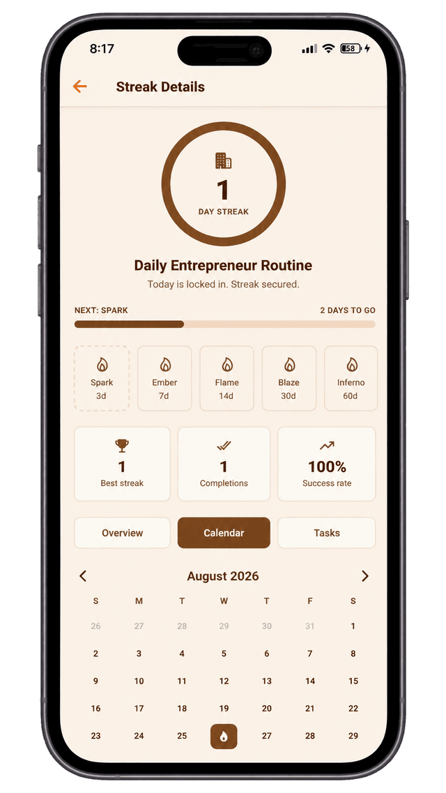 Taskke streak tracking showing consistency progress from daily task completions